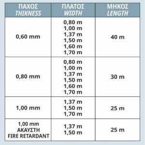TRANSPARENT CRYSTAL SPECIFICATIONS